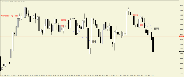 Click to Enlarge

Name: XAUAUD.aM1.png
Size: 15 KB