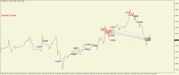 Click to Enlarge

Name: GBPUSD.aM1z.png
Size: 18 KB
