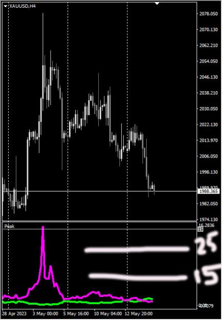 Click to Enlarge

Name: XAUUSD_H4_2023-5-17_14-53-14.jpg
Size: 84 KB