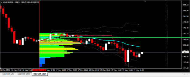 Click to Enlarge

Name: XAUUSD.png
Size: 11 KB