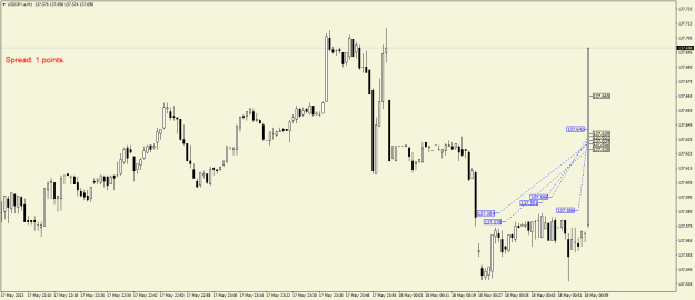 Click to Enlarge

Name: USDJPY.aM1.png
Size: 17 KB
