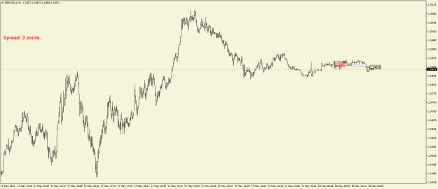 Click to Enlarge

Name: GBPUSD.aM1.png
Size: 16 KB