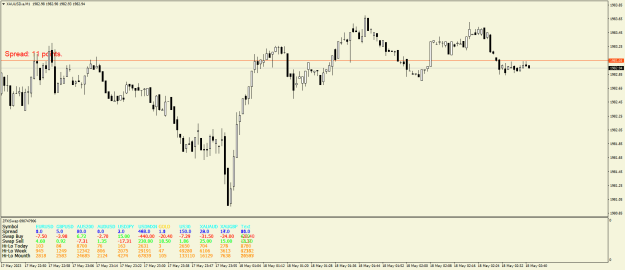Click to Enlarge

Name: XAUUSD.aM1.png
Size: 21 KB