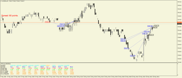 Click to Enlarge

Name: AUS200.aM1.png
Size: 23 KB