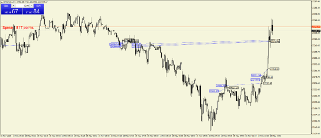 Click to Enlarge

Name: BTCUSD.aM1.png
Size: 23 KB