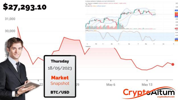 Click to Enlarge

Name: BTC-Selling-Momentum-Waning.jpg
Size: 179 KB