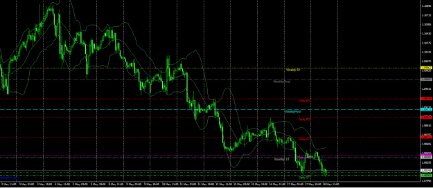 Click to Enlarge

Name: eurusd.PNG
Size: 27 KB