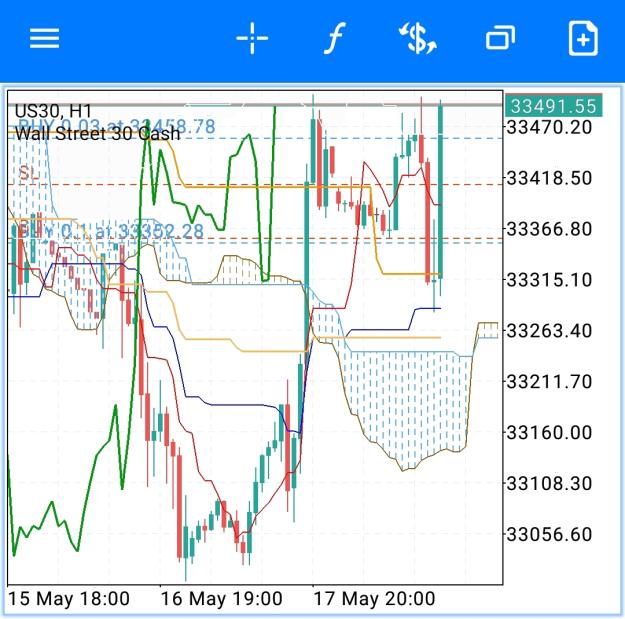 Click to Enlarge

Name: Screenshot_2023-05-18-21-39-23-314-edit_net.metaquotes.metatrader5.jpg
Size: 498 KB
