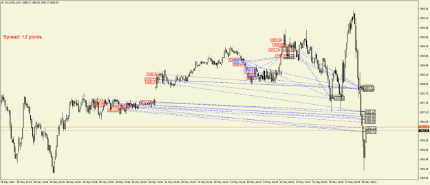 Click to Enlarge

Name: XAUUSD.aM1.png
Size: 27 KB