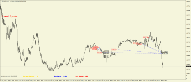 Click to Enlarge

Name: EURUSD.aM1.png
Size: 19 KB