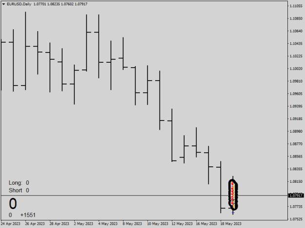 Click to Enlarge

Name: EURUSDDaily.png
Size: 8 KB