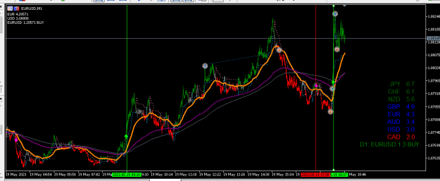 Click to Enlarge

Name: FOR FOREX STATION 2.PNG
Size: 20 KB