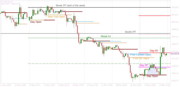 Click to Enlarge

Name: XAUUSDH1 new gold.png
Size: 17 KB
