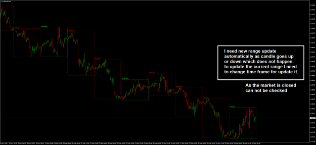 Click to Enlarge

Name: EURUSDM30-Daily Range.png
Size: 36 KB