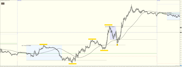 Click to Enlarge

Name: USOUSDM1 May 17 Market Structure.png
Size: 54 KB