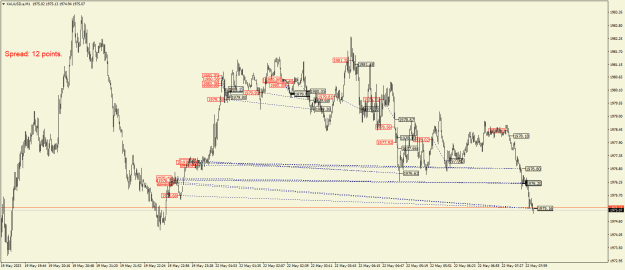 Click to Enlarge

Name: XAUUSD.aM1.png
Size: 24 KB