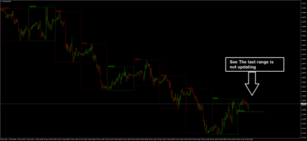 Click to Enlarge

Name: EURUSDM30-Daily Range-1.png
Size: 29 KB