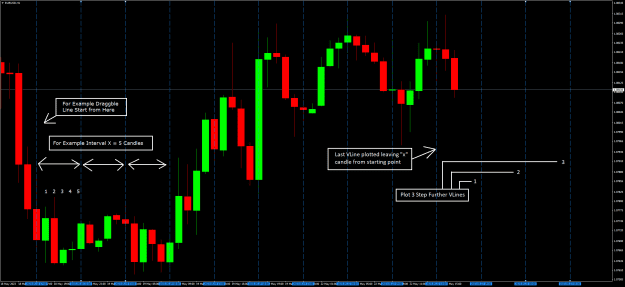 Click to Enlarge

Name: EURUSDH1-Vertical Lines.png
Size: 34 KB
