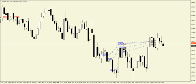 Click to Enlarge

Name: XAUGBP.aM1.png
Size: 16 KB