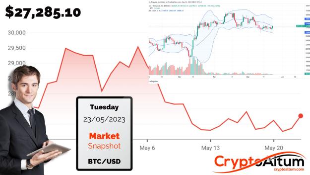 Click to Enlarge

Name: BTC-Limited-to-Upside-at-$28.3k.jpg
Size: 181 KB
