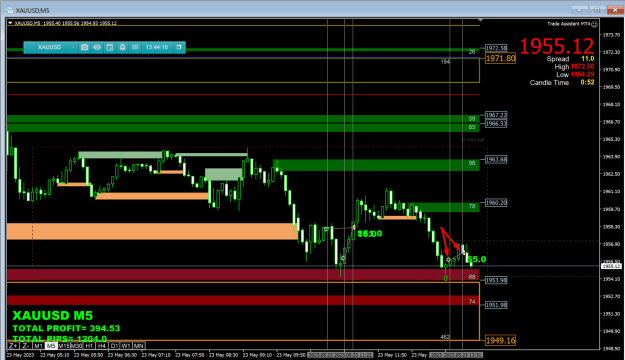 Click to Enlarge

Name: Gold Trade 5.png
Size: 70 KB