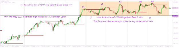 Click to Enlarge

Name: GBPJPYH1 current structure.png
Size: 18 KB