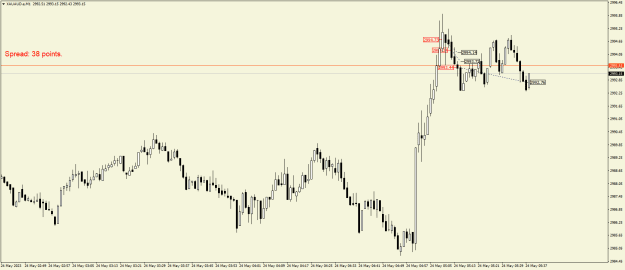 Click to Enlarge

Name: XAUAUD.aM1.png
Size: 16 KB