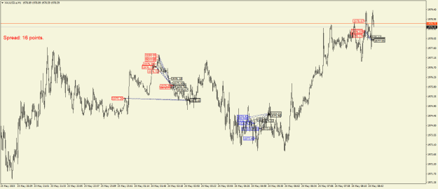 Click to Enlarge

Name: XAUUSD.aM1.png
Size: 22 KB