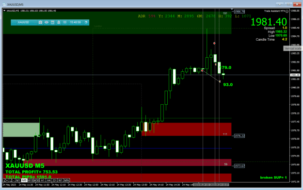 Click to Enlarge

Name: Gold Sell Trade 6.png
Size: 64 KB