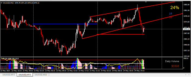 Click to Enlarge

Name: XAUUSD.png
Size: 14 KB