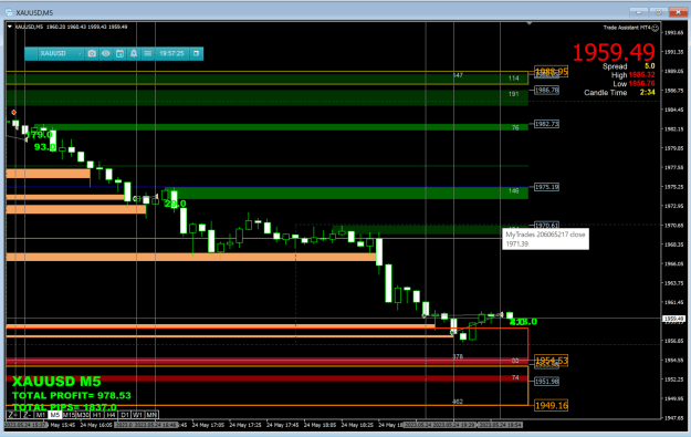 Click to Enlarge

Name: Gold Sell Trade 7.png
Size: 77 KB