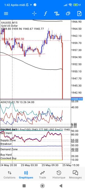 Click to Enlarge

Name: Screenshot_2023-05-25-13-42-18-452_net.metaquotes.metatrader5.jpg
Size: 725 KB