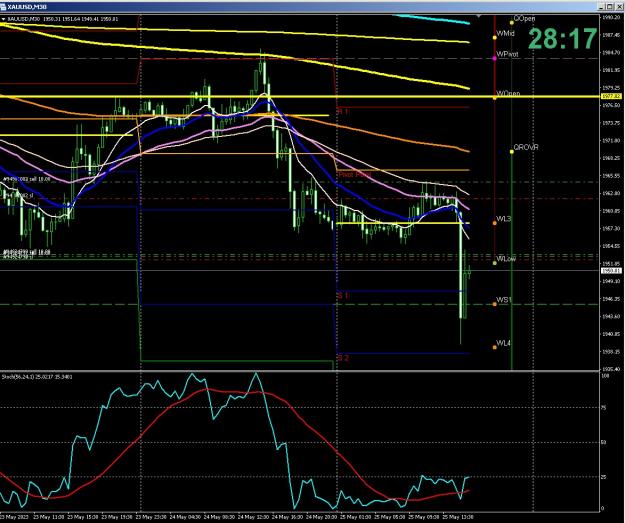 Click to Enlarge

Name: 6 monthly.jpg
Size: 306 KB