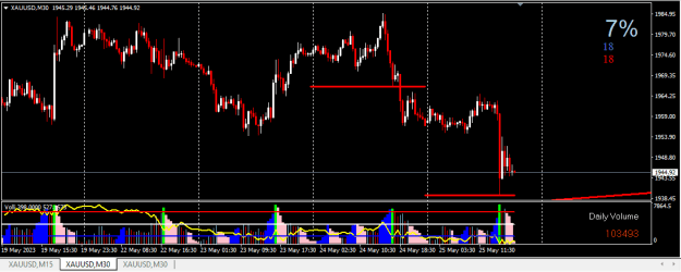 Click to Enlarge

Name: XAUUSD1.png
Size: 14 KB