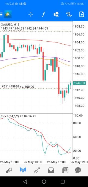 Click to Enlarge

Name: Screenshot_20230526_180514_net.metaquotes.metatrader4.jpg
Size: 589 KB
