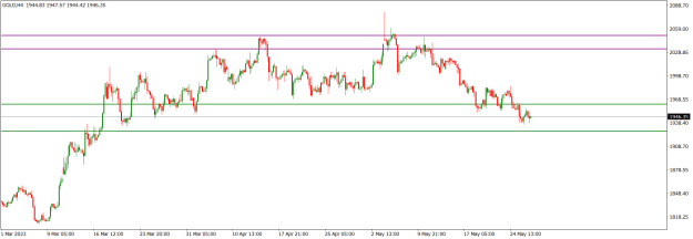 Click to Enlarge

Name: GOLDH4.png
Size: 14 KB