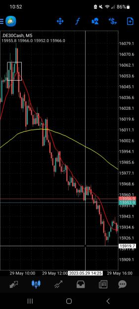 Click to Enlarge

Name: Screenshot_20230529_105247_MetaTrader 4.jpg
Size: 633 KB