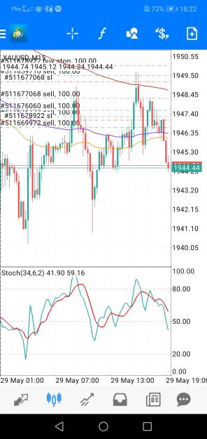 Click to Enlarge

Name: Screenshot_20230529_182241_net.metaquotes.metatrader4.jpg
Size: 712 KB