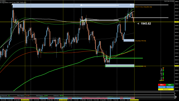 Click to Enlarge

Name: XAUUSDWeekly.png
Size: 38 KB