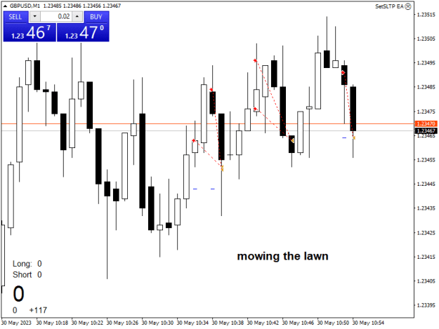 Click to Enlarge

Name: GBPUSDM1.png
Size: 12 KB