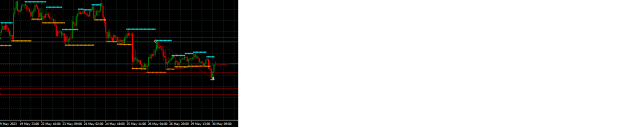 Click to Enlarge

Name: XAUUSD-Short.png
Size: 9 KB