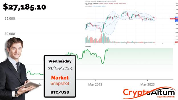 Click to Enlarge

Name: BTC-in-a-Bullish-Frame.jpg
Size: 163 KB