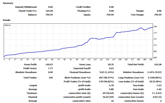 Click to Enlarge

Name: Summary may 2023.png
Size: 15 KB