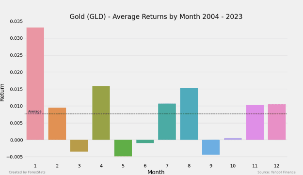 Click to Enlarge

Name: GOLD.png
Size: 14 KB