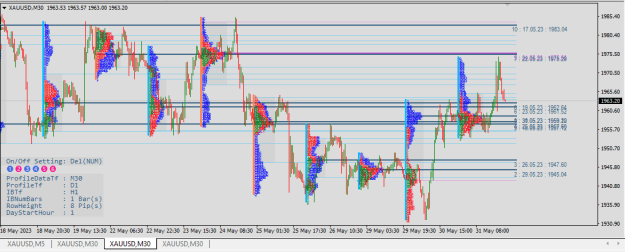 Click to Enlarge

Name: XAUUSD.png
Size: 34 KB