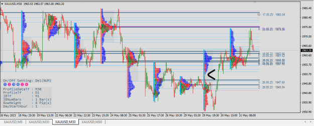 Click to Enlarge

Name: XAUUSD.png
Size: 35 KB