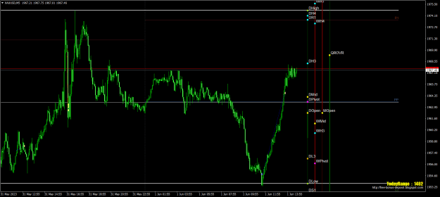 Click to Enlarge

Name: xauusd-m5-traders-global-group.png
Size: 27 KB