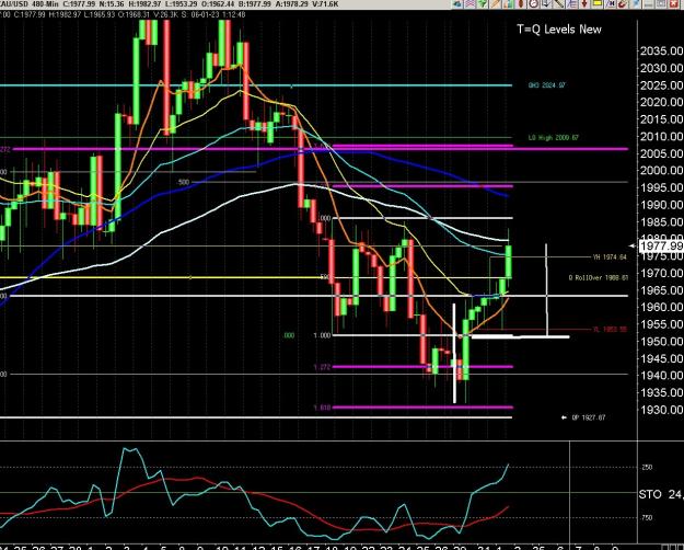 Click to Enlarge

Name: 6 gbp weekly.jpg
Size: 360 KB