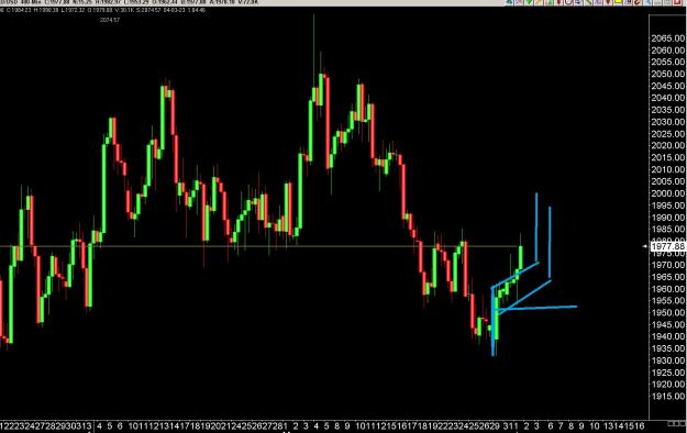 Click to Enlarge

Name: 6 gold 3.jpg
Size: 230 KB