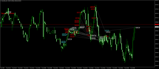 Click to Enlarge

Name: XAUUSD.aM1.png
Size: 26 KB